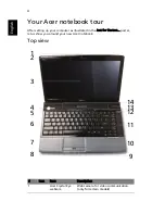 Предварительный просмотр 4 страницы Acer Aspire 4735ZG Quick Manual