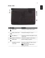 Preview for 9 page of Acer Aspire 4735ZG Quick Manual