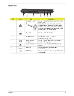 Preview for 19 page of Acer Aspire 4738 Service Manual