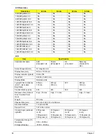 Preview for 38 page of Acer Aspire 4738 Service Manual