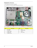 Preview for 68 page of Acer Aspire 4738 Service Manual