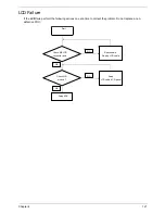 Preview for 129 page of Acer Aspire 4738 Service Manual