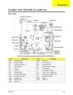 Preview for 147 page of Acer Aspire 4738 Service Manual