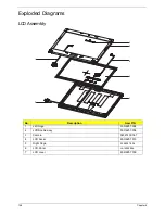 Предварительный просмотр 154 страницы Acer Aspire 4738 Service Manual