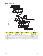 Preview for 155 page of Acer Aspire 4738 Service Manual