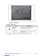 Предварительный просмотр 27 страницы Acer Aspire 4739Z Service Manual