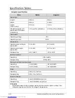 Preview for 34 page of Acer Aspire 4739Z Service Manual