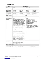 Предварительный просмотр 41 страницы Acer Aspire 4739Z Service Manual