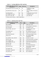 Preview for 149 page of Acer Aspire 4739Z Service Manual