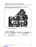 Preview for 157 page of Acer Aspire 4739Z Service Manual