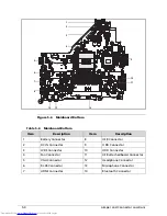 Предварительный просмотр 158 страницы Acer Aspire 4739Z Service Manual