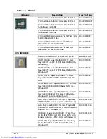 Preview for 172 page of Acer Aspire 4739Z Service Manual