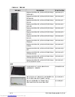 Предварительный просмотр 176 страницы Acer Aspire 4739Z Service Manual