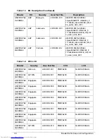 Предварительный просмотр 190 страницы Acer Aspire 4739Z Service Manual