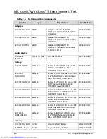 Preview for 206 page of Acer Aspire 4739Z Service Manual