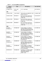 Preview for 207 page of Acer Aspire 4739Z Service Manual