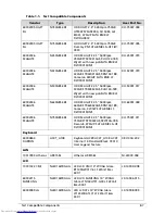 Preview for 209 page of Acer Aspire 4739Z Service Manual