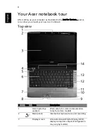 Предварительный просмотр 4 страницы Acer Aspire 4740 Quick Manual