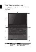 Preview for 6 page of Acer Aspire 4741 Quick Manual