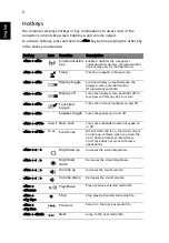 Preview for 8 page of Acer Aspire 4741 Quick Manual