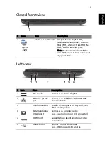 Preview for 9 page of Acer Aspire 4741 Quick Manual