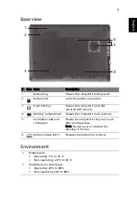 Preview for 11 page of Acer Aspire 4741 Quick Manual