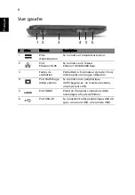 Preview for 20 page of Acer Aspire 4741 Quick Manual