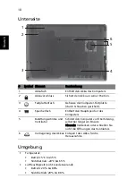 Preview for 32 page of Acer Aspire 4741 Quick Manual