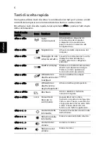 Preview for 38 page of Acer Aspire 4741 Quick Manual