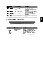 Preview for 39 page of Acer Aspire 4741 Quick Manual