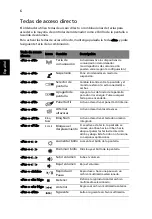 Preview for 48 page of Acer Aspire 4741 Quick Manual