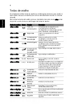 Preview for 60 page of Acer Aspire 4741 Quick Manual