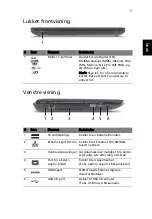 Preview for 81 page of Acer Aspire 4741 Quick Manual