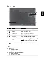 Preview for 83 page of Acer Aspire 4741 Quick Manual