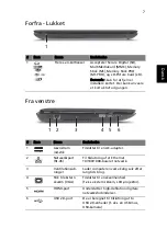 Preview for 91 page of Acer Aspire 4741 Quick Manual