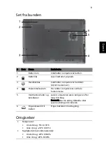 Preview for 93 page of Acer Aspire 4741 Quick Manual