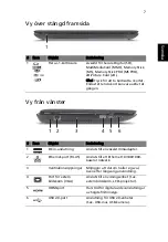 Preview for 101 page of Acer Aspire 4741 Quick Manual