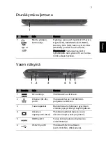 Preview for 111 page of Acer Aspire 4741 Quick Manual