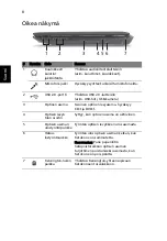 Preview for 112 page of Acer Aspire 4741 Quick Manual