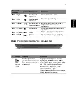 Preview for 121 page of Acer Aspire 4741 Quick Manual