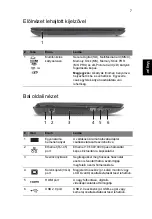 Preview for 141 page of Acer Aspire 4741 Quick Manual