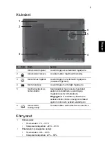 Preview for 143 page of Acer Aspire 4741 Quick Manual