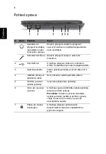 Preview for 152 page of Acer Aspire 4741 Quick Manual