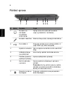 Preview for 162 page of Acer Aspire 4741 Quick Manual