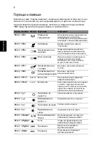 Preview for 200 page of Acer Aspire 4741 Quick Manual