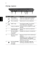 Preview for 202 page of Acer Aspire 4741 Quick Manual