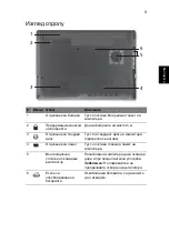 Preview for 203 page of Acer Aspire 4741 Quick Manual