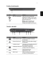 Preview for 211 page of Acer Aspire 4741 Quick Manual