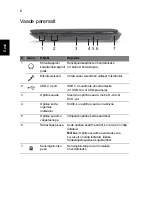 Preview for 212 page of Acer Aspire 4741 Quick Manual