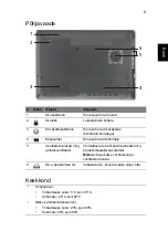 Preview for 213 page of Acer Aspire 4741 Quick Manual